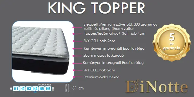 King Topper táskarugós matrac - Image 4