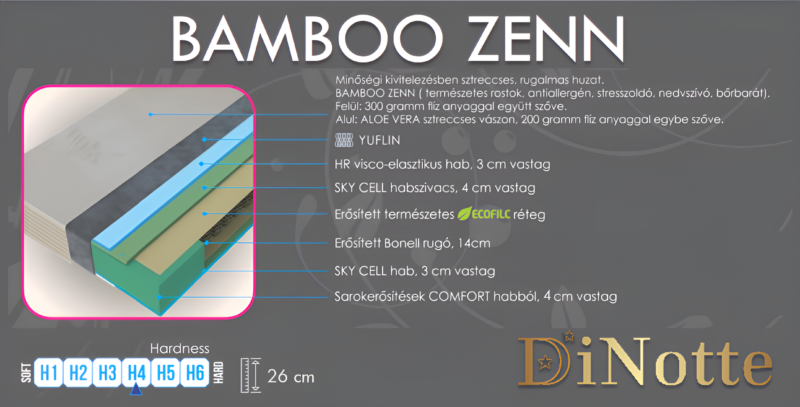 Bamboo Zenn bonellrugós matrac - Image 4