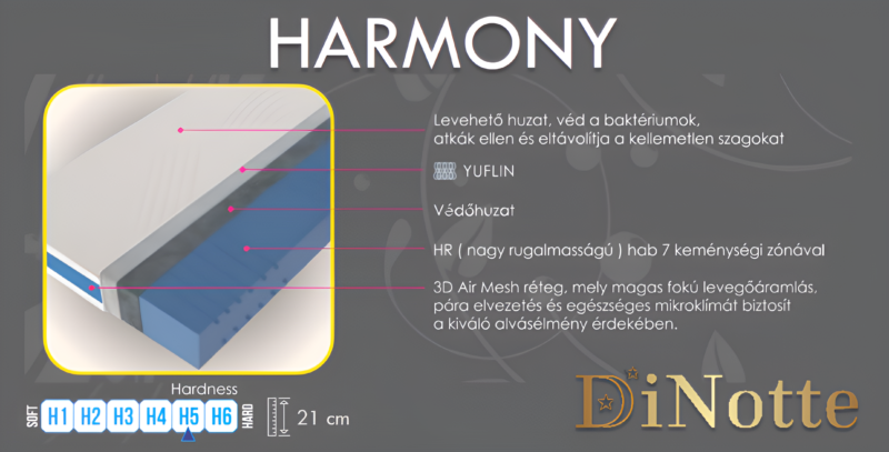 Harmony habmatrac - Image 4